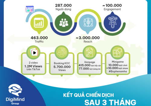 Bổ Phế Nam Hà - Thổi làn sóng “hay ho” tới thương hiệu quốc dân hơn 60 năm tuổi