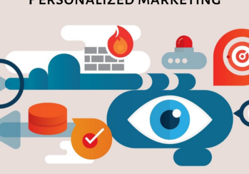 Personalization (Cá nhân hóa) - Xu hướng của thời đại