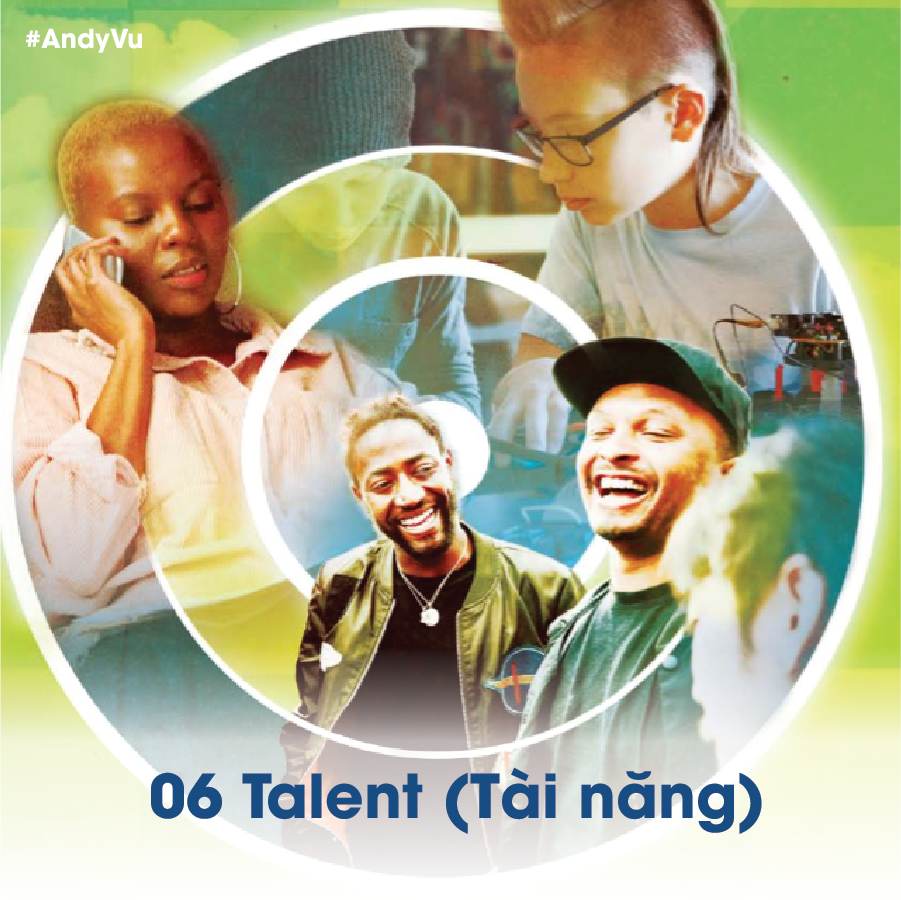 7marketingtrend2020-07