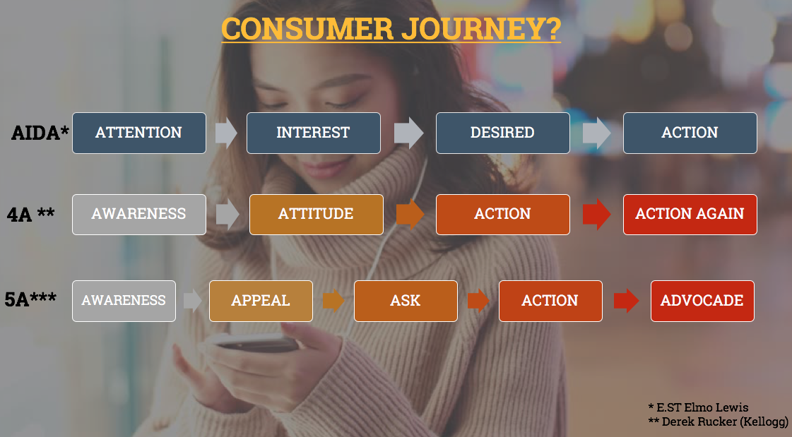 Screen Shot 2019-05-20 at 1.47.58 PM